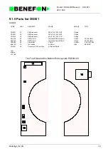 Preview for 175 page of Benefon DELTA TDP-40-TN2 Service Manual