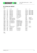 Preview for 205 page of Benefon DELTA TDP-40-TN2 Service Manual