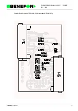 Preview for 207 page of Benefon DELTA TDP-40-TN2 Service Manual