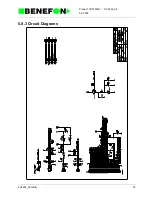 Preview for 67 page of Benefon DRAGON TDP70WN Service Manual