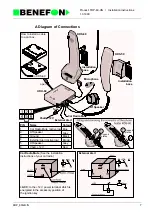 Предварительный просмотр 23 страницы Benefon SPICA TDP-60-HN Service Manual