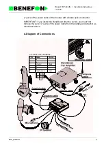 Предварительный просмотр 25 страницы Benefon SPICA TDP-60-HN Service Manual