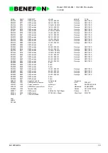 Предварительный просмотр 56 страницы Benefon SPICA TDP-60-HN Service Manual