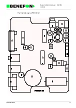 Предварительный просмотр 94 страницы Benefon SPICA TDP-60-HN Service Manual