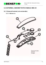 Предварительный просмотр 102 страницы Benefon SPICA TDP-60-HN Service Manual