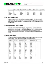 Предварительный просмотр 112 страницы Benefon SPICA TDP-60-HN Service Manual