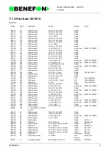 Предварительный просмотр 113 страницы Benefon SPICA TDP-60-HN Service Manual