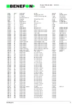 Предварительный просмотр 114 страницы Benefon SPICA TDP-60-HN Service Manual