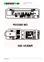 Preview for 127 page of Benefon SPICA TDP-60-HN Service Manual