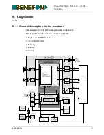 Предварительный просмотр 28 страницы Benefon Twin DS TGP73EU Service Manual