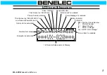 Preview for 5 page of Benelec BL-820 Operating Manual