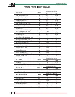 Preview for 46 page of Benelli 2009 TREK1130 Workshop Manual