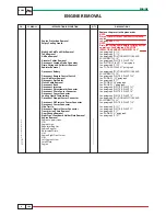 Preview for 270 page of Benelli 2009 TREK1130 Workshop Manual