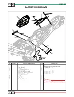 Предварительный просмотр 294 страницы Benelli 2009 TREK1130 Workshop Manual