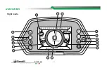 Preview for 12 page of Benelli BJ500-6A User Manual