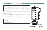 Preview for 45 page of Benelli BJ500-6A User Manual