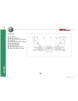 Preview for 15 page of Benelli BN251 Owner'S Manual