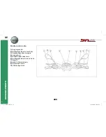 Preview for 201 page of Benelli BN251 Owner'S Manual