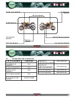 Preview for 23 page of Benelli Cafe 1130 Racer Use And Maintenance