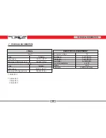 Preview for 200 page of Benelli TNT 1130 Cafe Racer 2011 Owner'S Manual