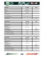 Preview for 24 page of Benelli TnT1130 Workshop Manual