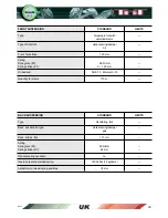 Preview for 25 page of Benelli TnT1130 Workshop Manual