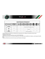 Preview for 72 page of Benelli Tre 1130 K Owner'S Manual