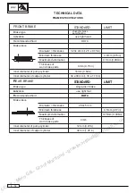 Preview for 28 page of Benelli TRK 502 Service Station Manual