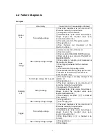 Preview for 48 page of Benelli ZAFFERAN 250 Service Manual