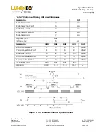 Preview for 14 page of beneq EL640.400-C2 Operation Manual