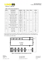 Preview for 9 page of beneq Lumineq EL320.240.36-HB Series Operation Manual