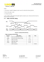 Preview for 10 page of beneq Lumineq EL320.256-FD6 Operation Manual