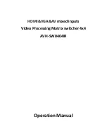 Beneston AVH-SW0404IR Operation Manuals preview