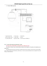 Preview for 20 page of Beneston SDI Camera Manual