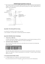 Preview for 25 page of Beneston SDI Camera Manual