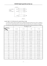 Preview for 27 page of Beneston SDI Camera Manual