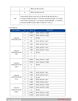 Preview for 4 page of Beneston VCF-FB08TX&RX User Manual