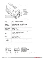 Preview for 3 page of Beneston VHDI-WIR100M User Manual