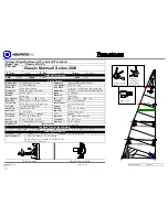 Preview for 33 page of BENETEAU 2003 Oceanis 411 Owner'S Manual