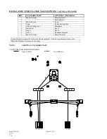 Preview for 36 page of BENETEAU 2003 Oceanis 411 Owner'S Manual