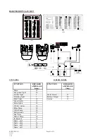 Preview for 45 page of BENETEAU 2003 Oceanis 411 Owner'S Manual