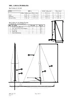 Предварительный просмотр 28 страницы BENETEAU 331 Owner'S Manual