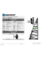 Предварительный просмотр 32 страницы BENETEAU 331 Owner'S Manual