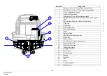 Preview for 139 page of BENETEAU ANTARES 36 Owner'S Manual