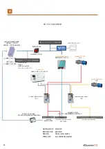 Preview for 40 page of BENETEAU Excess 15 Owner'S Manual