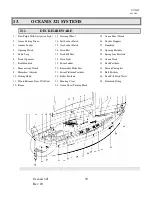 Предварительный просмотр 42 страницы BENETEAU Oceanis 321 User Manual