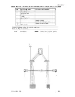 Предварительный просмотр 10 страницы BENETEAU OCEANIS 361 Owner'S Manual