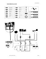 Preview for 20 page of BENETEAU oceanis 393 Owner'S Manual