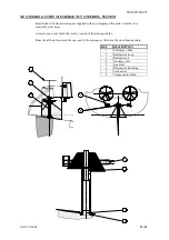 Предварительный просмотр 35 страницы BENETEAU OCEANIS 473 Owner'S Manual