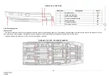 Предварительный просмотр 43 страницы BENETEAU SWIFT TRAWLER 47 Owner'S Manual